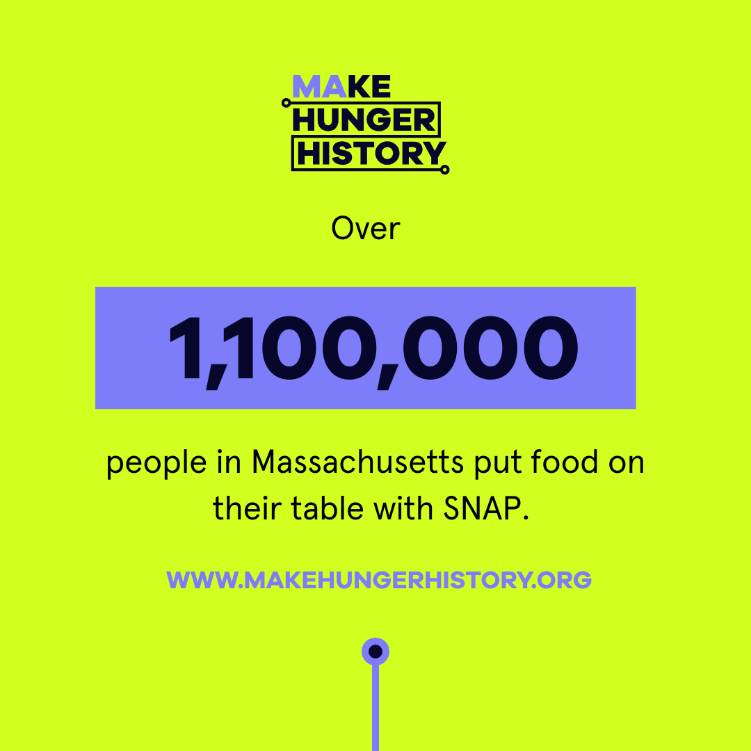 1.1 million people in Massachusetts put food on the table with SNAP