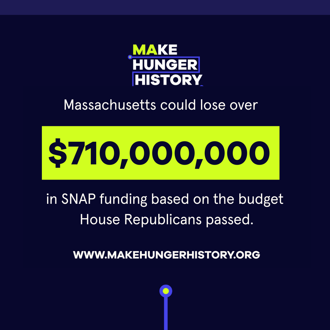 Massachusetts could lose over $710 million in SNAP funding based on the bill House Republicans passed